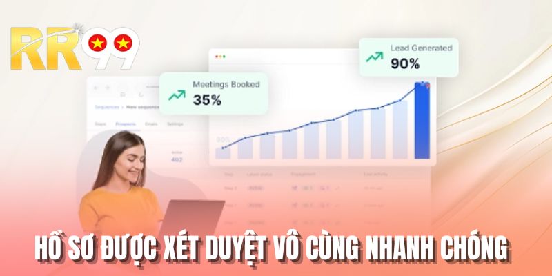 Hồ sơ được xét duyệt vô cùng nhanh chóng